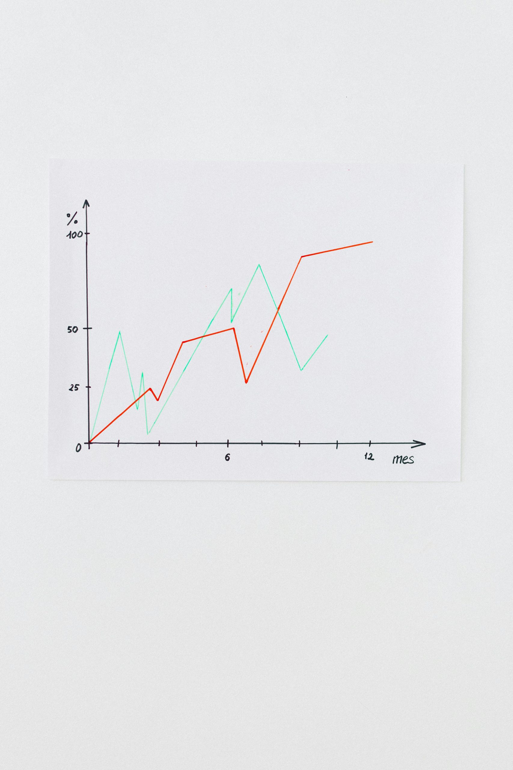 Risk Management in Online Investing