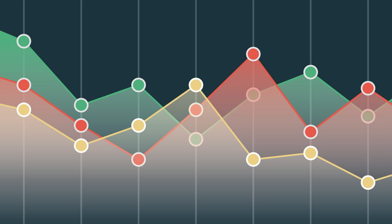 How to Invest in and Benefit from Technology Trends In Closing