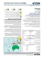 The Benefits and Risks of Margin Trading Regulatory Framework in Australia
